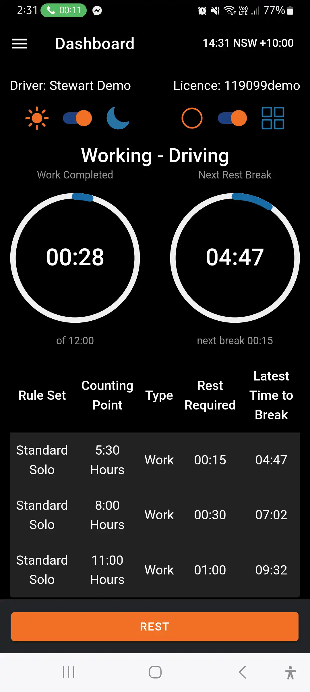 A mobile app dashboard displays transport compliance for a driver, showing work completed (28 seconds), time to next rest break (4 minutes 47 seconds), and a table with work rules, rest required, and break information.